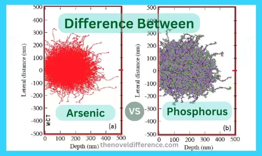 Difference Between Arsenic and Phosphorus