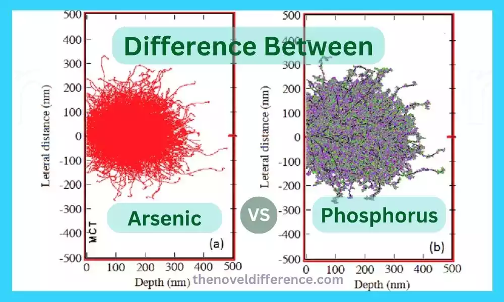 Arsenic and Phosphorus