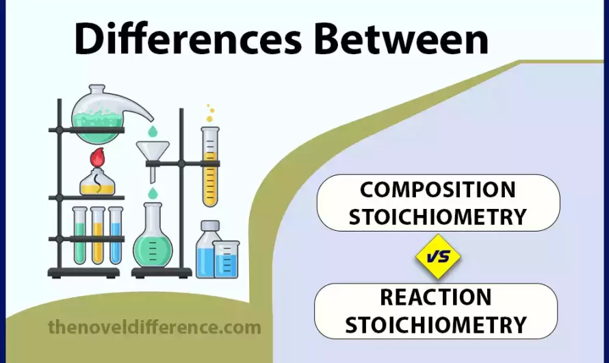 Difference Between Composition and Reaction Stoichiometry
