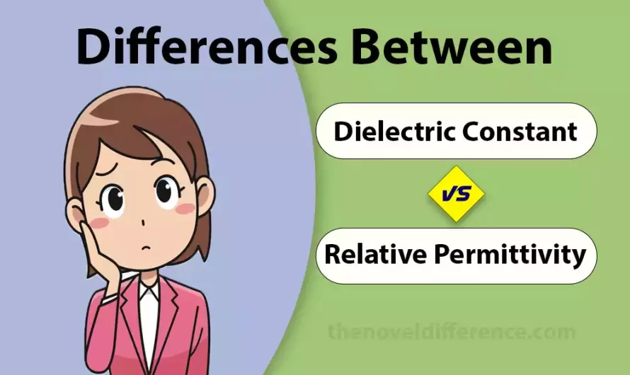 Difference Between Dielectric Constant and Relative Permittivity