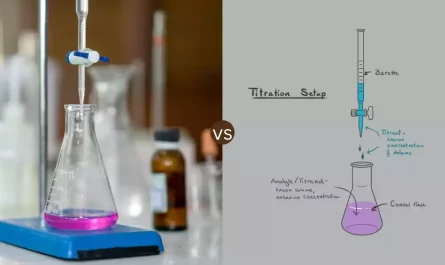 Difference Between Titration and Neutralization