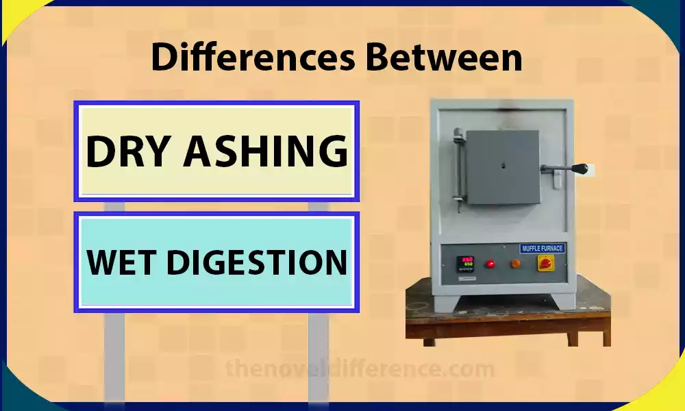 Dry Ashing and Wet Digestion