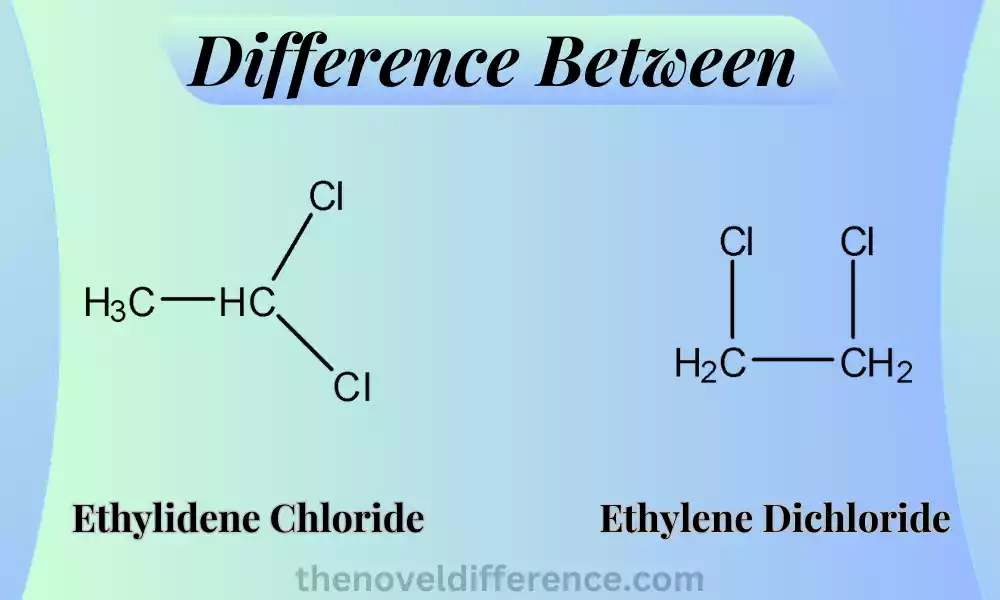 Ethylene dichloride and Ethylidene chloride