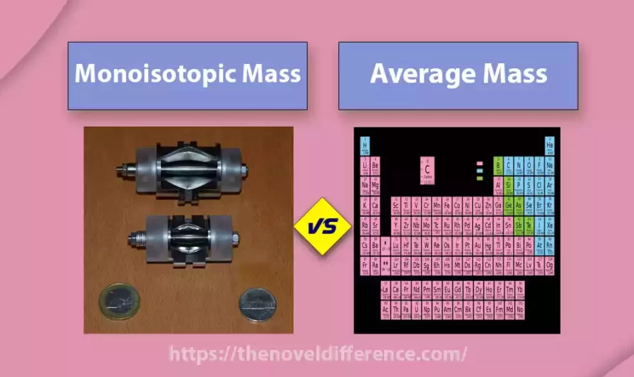 Difference Between Monoisotopic Mass and Average Mass