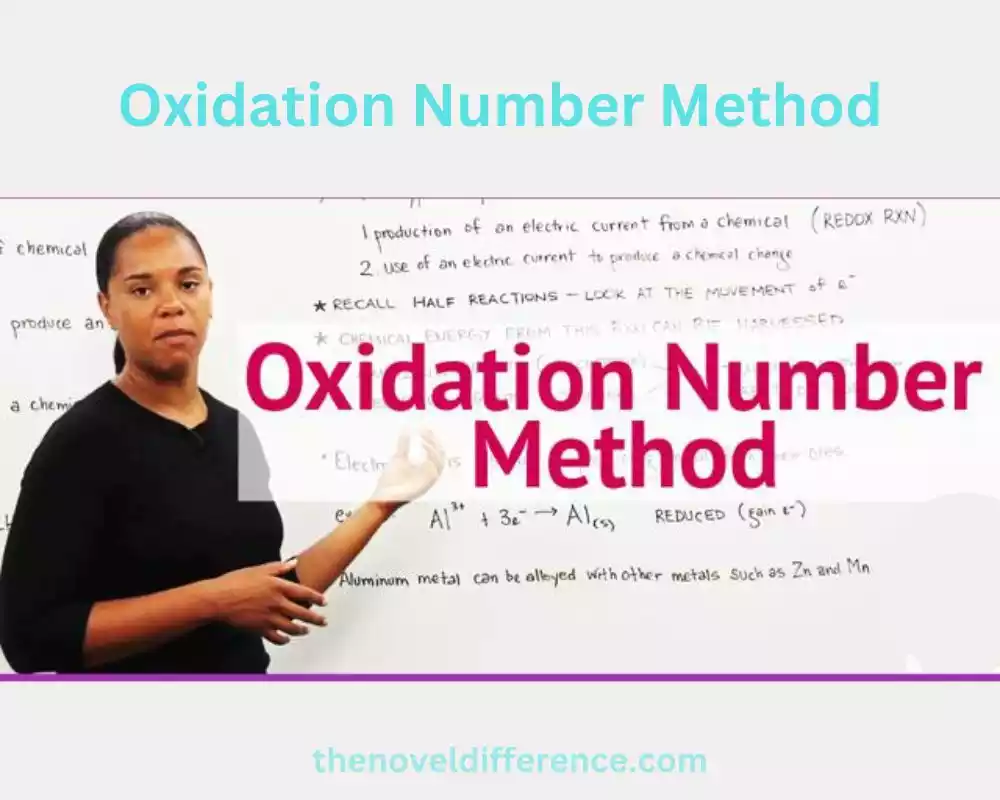 Oxidation Number Method