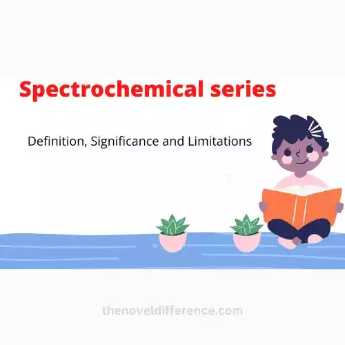 Spectrochemical Series and Nephelauxetic Series