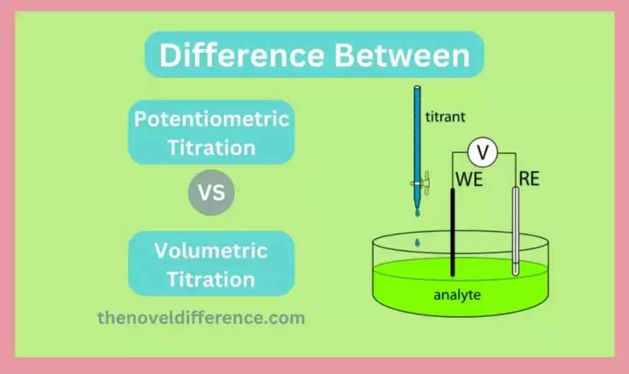 Difference Between Volumetric and Potentiometric Titration