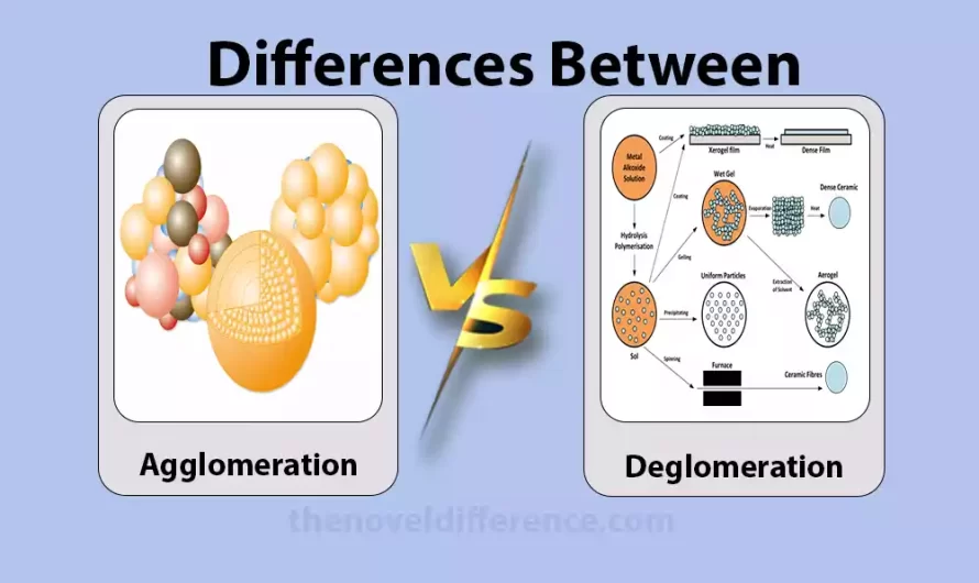 Difference Between Agglomeration and Deglomeration