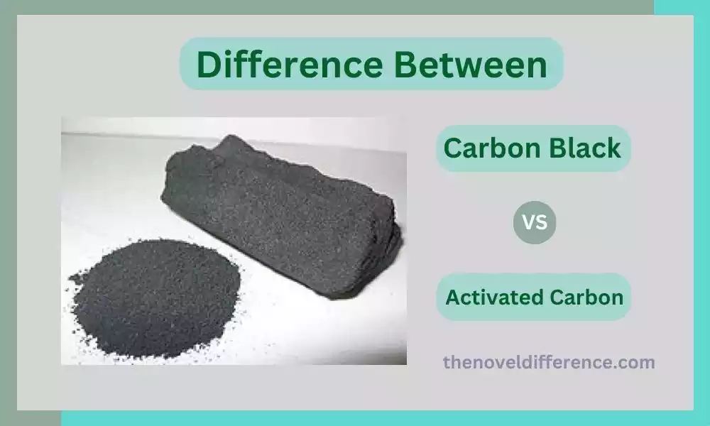 Carbon Black and Activated Carbon