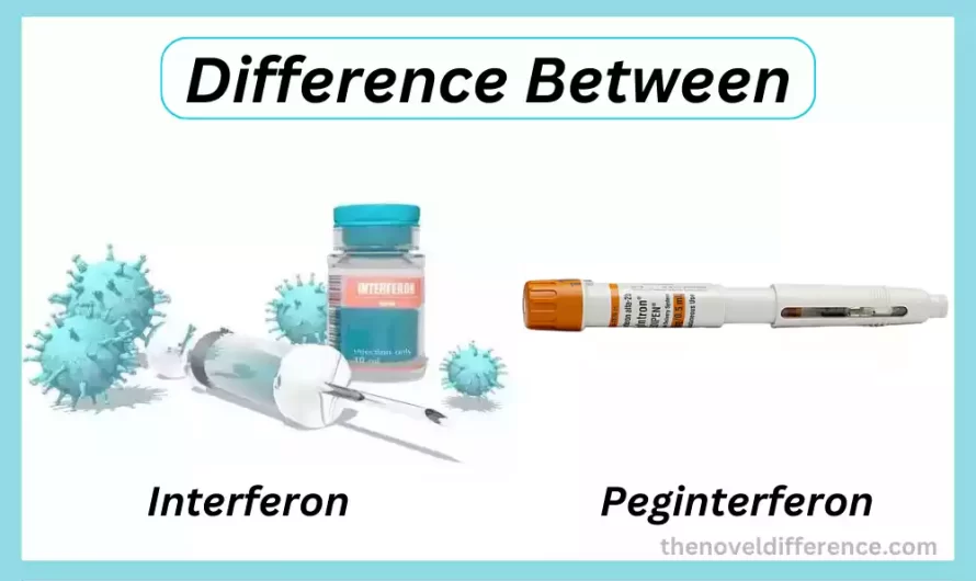 Difference Between Interferon and Peginterferon