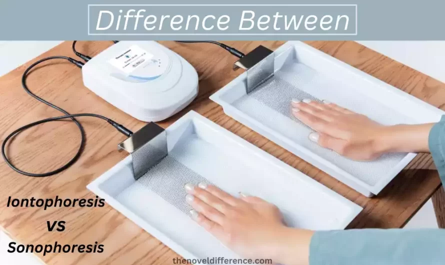 Difference Between Iontophoresis and Sonophoresis