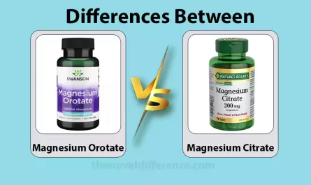 Magnesium Orotate and Magnesium Citrate