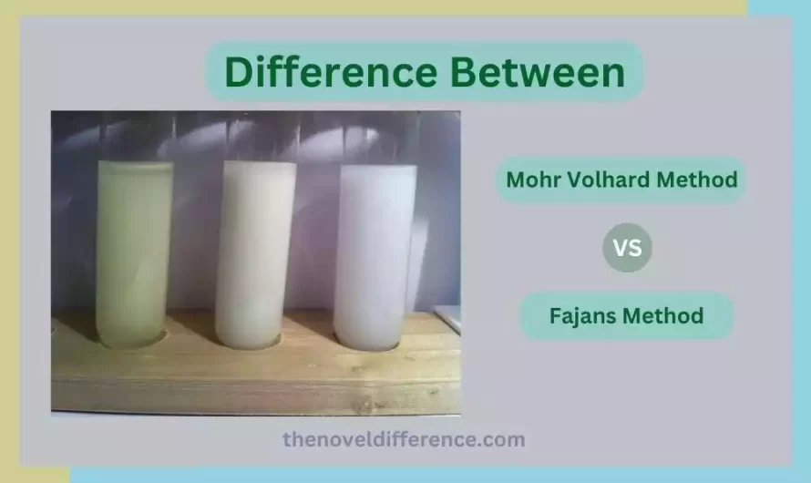 Difference Between Mohr Volhard and Fajans Method