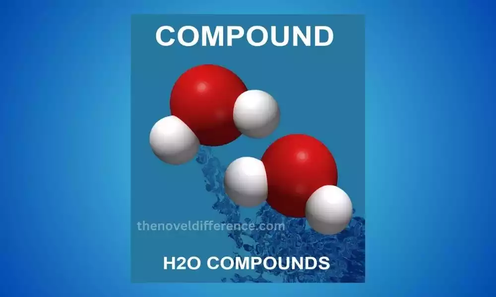 Molecule of a Compound