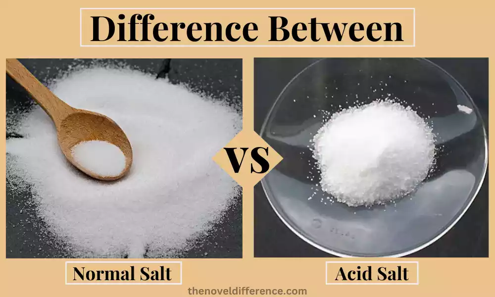 Normal Salt and Acid Salt