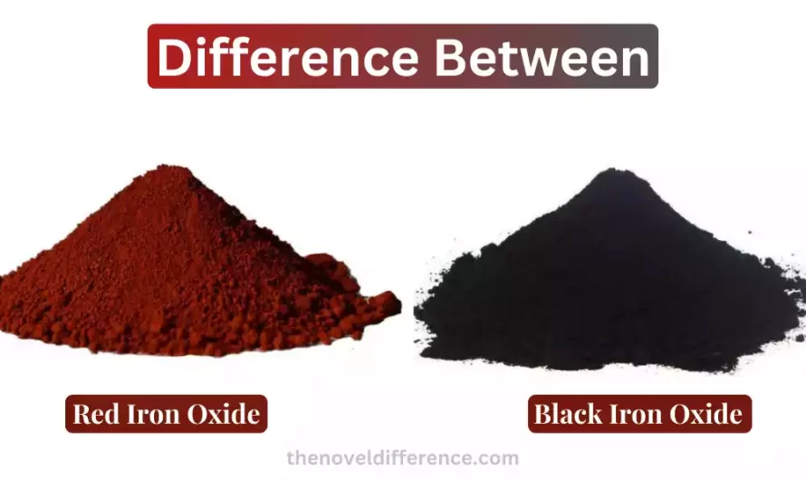 Difference Between Red Iron Oxide and Black Iron Oxide