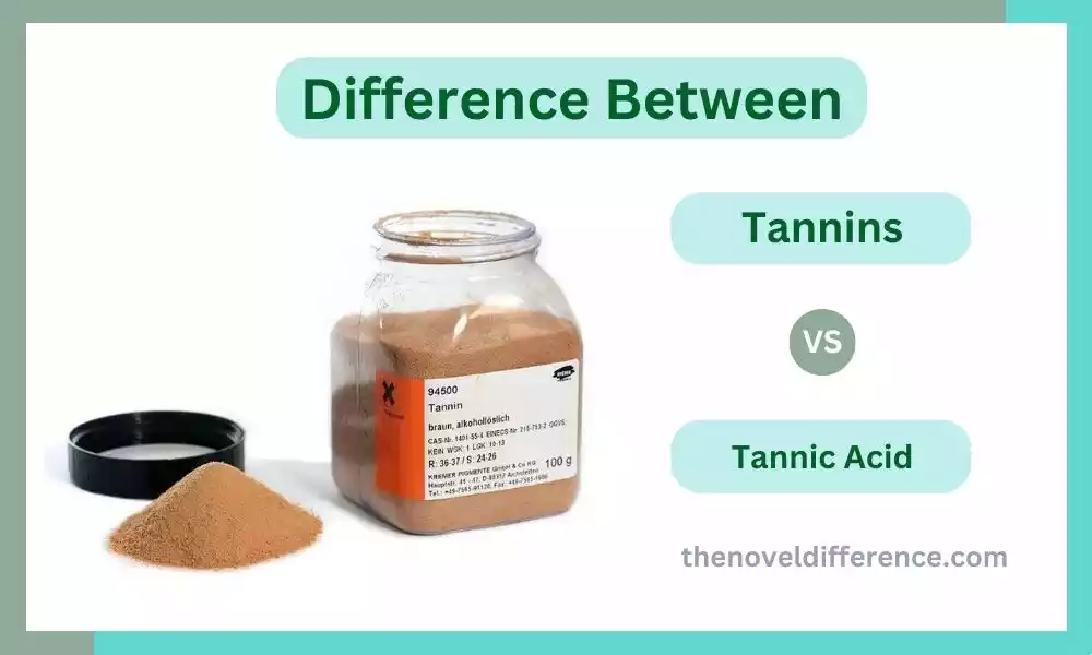 Tannins and Tannic Acid