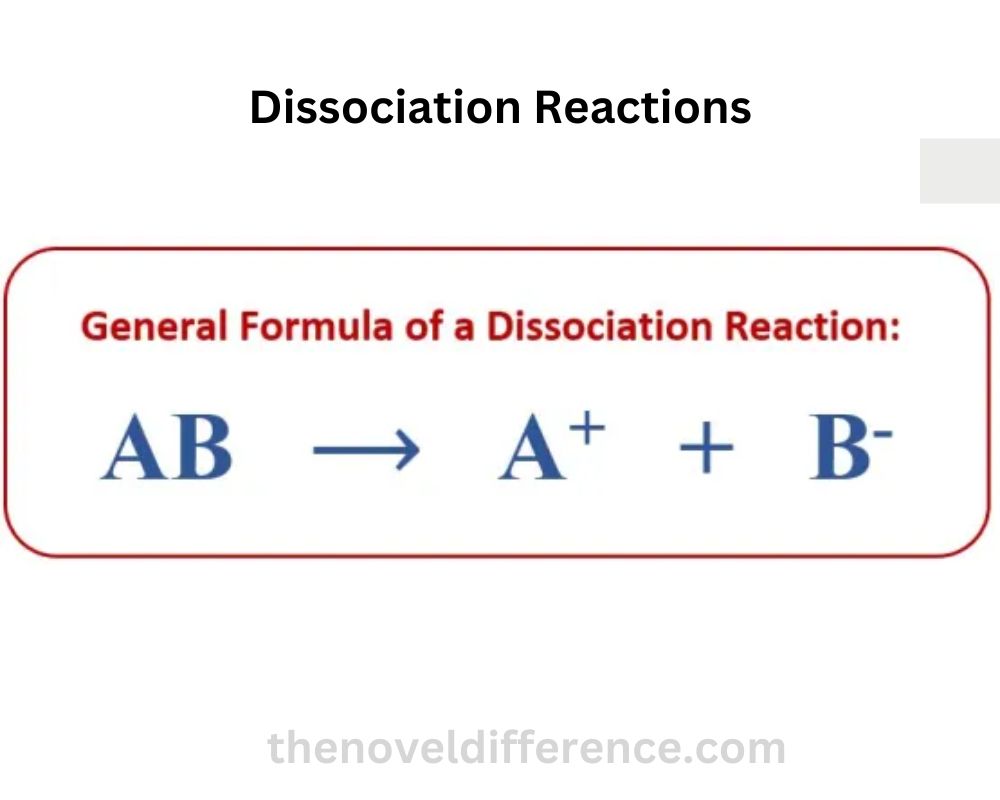 Dissociation Reactions