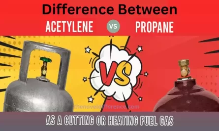 Acetylene and Propane