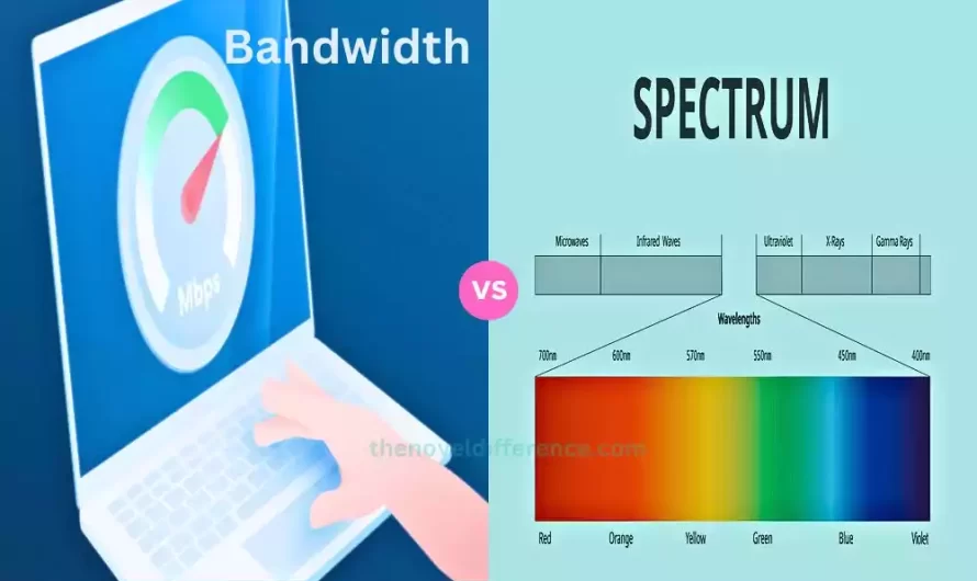 Difference Between Bandwidth and Spectrum