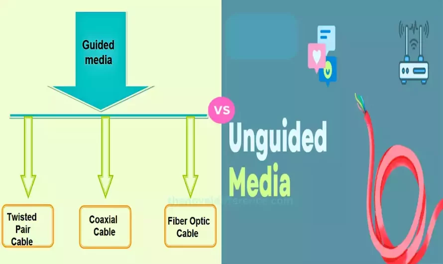 Difference Between Guided Media and Unguided Media
