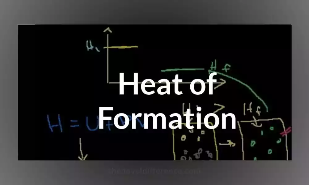 Heat of Formation