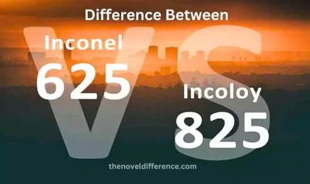 Inconel 625 and Inconel 825