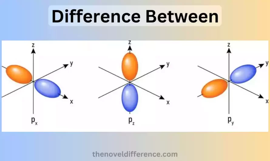 Difference Between Px Py and Pz Orbitals