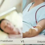 Blood Transfusion and Dialysis