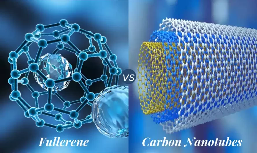 Fullerene and Carbon Nanotubes the top 8 difference