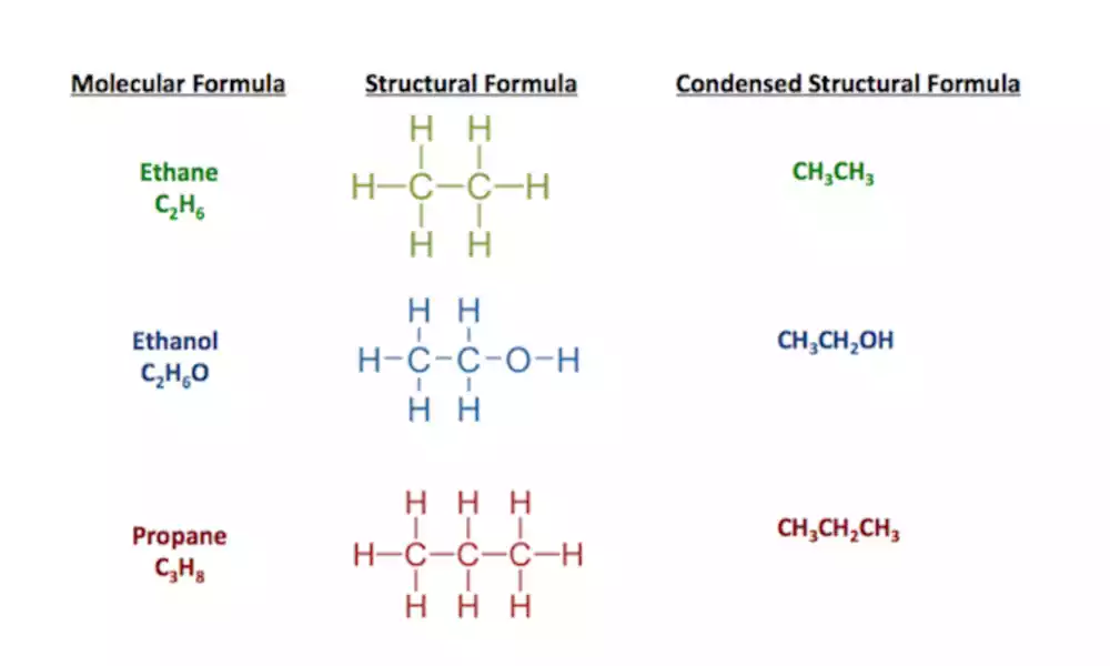 Molecular Formula and Structural Formula