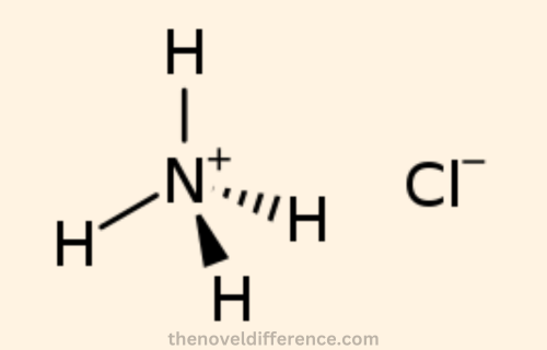 Acid Salt