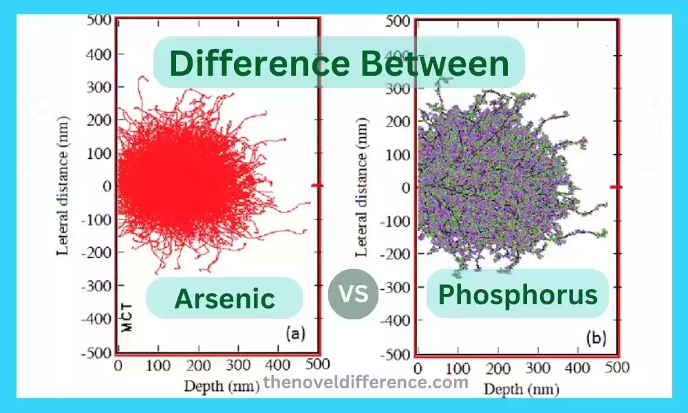 Difference Between Arsenic and Phosphorus