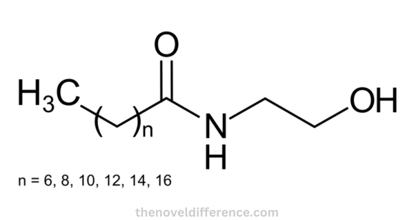 Cocamide DEA