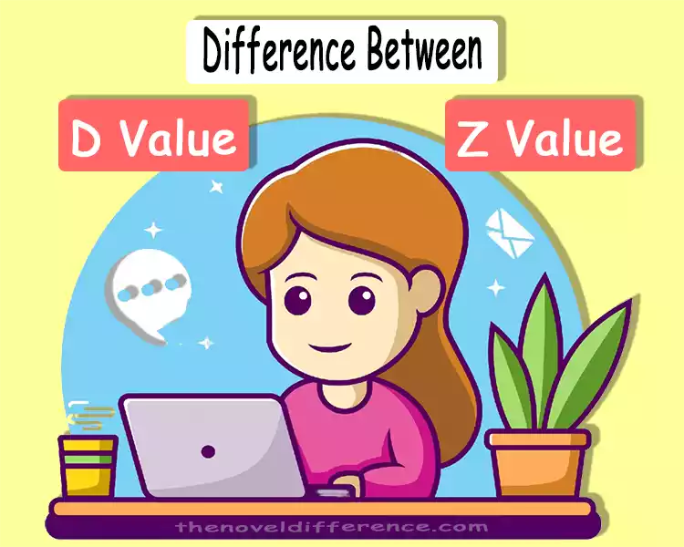 Difference Between D Value and Z Value