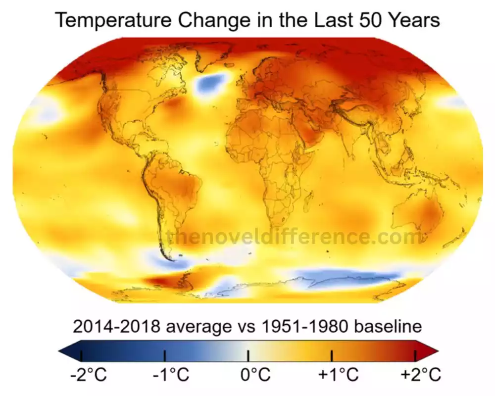 Global Warming