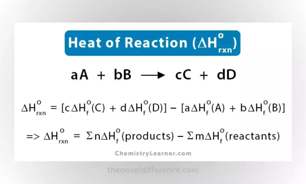 Heat of Formation