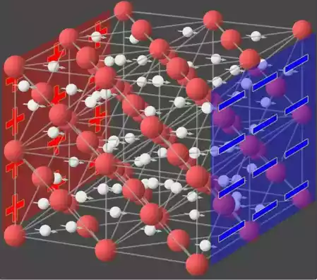 Ionic Conduction