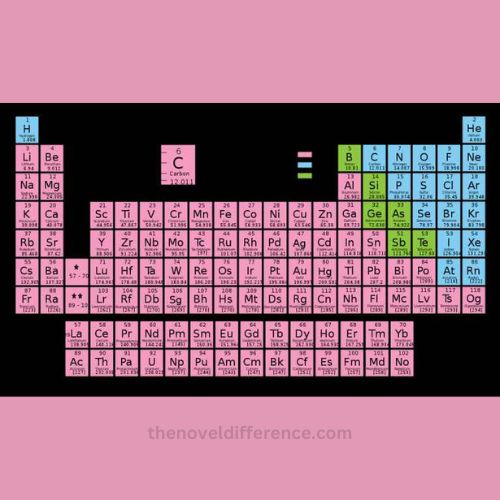 Monoisotopic Mass and Average Mass