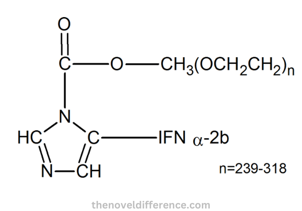 Peginterferon