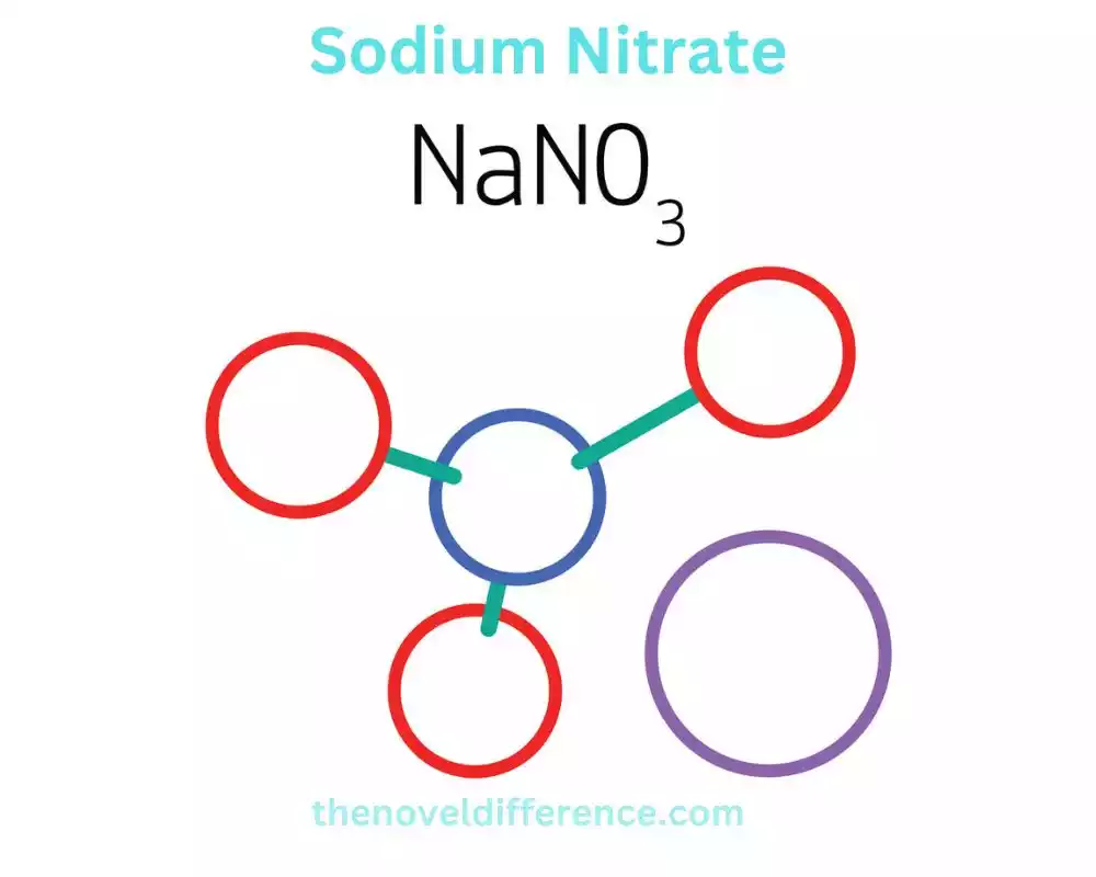 Sodium Nitrate