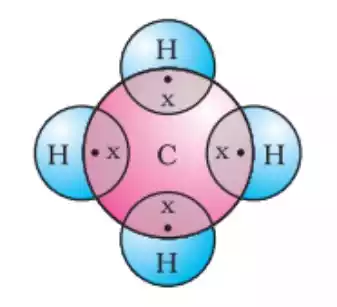 Tetravalency