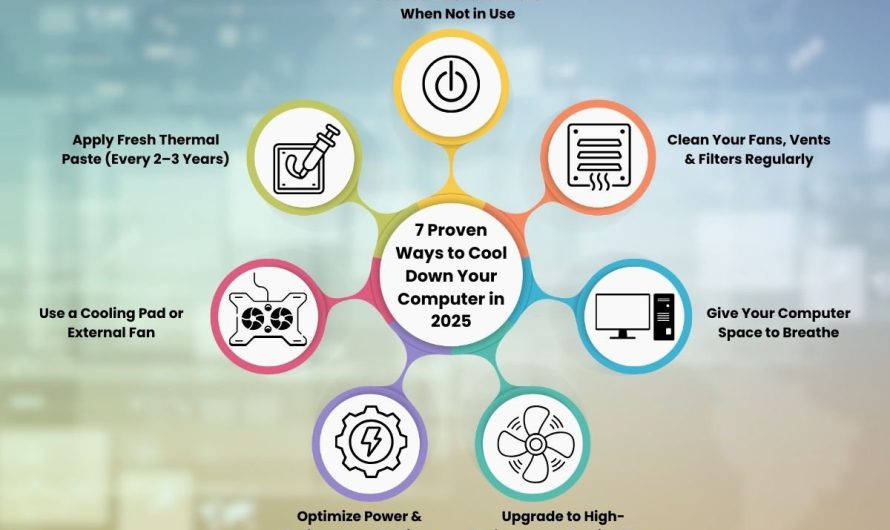 How to Cool Down Your Laptop: A Beginner’s Friendly Guide